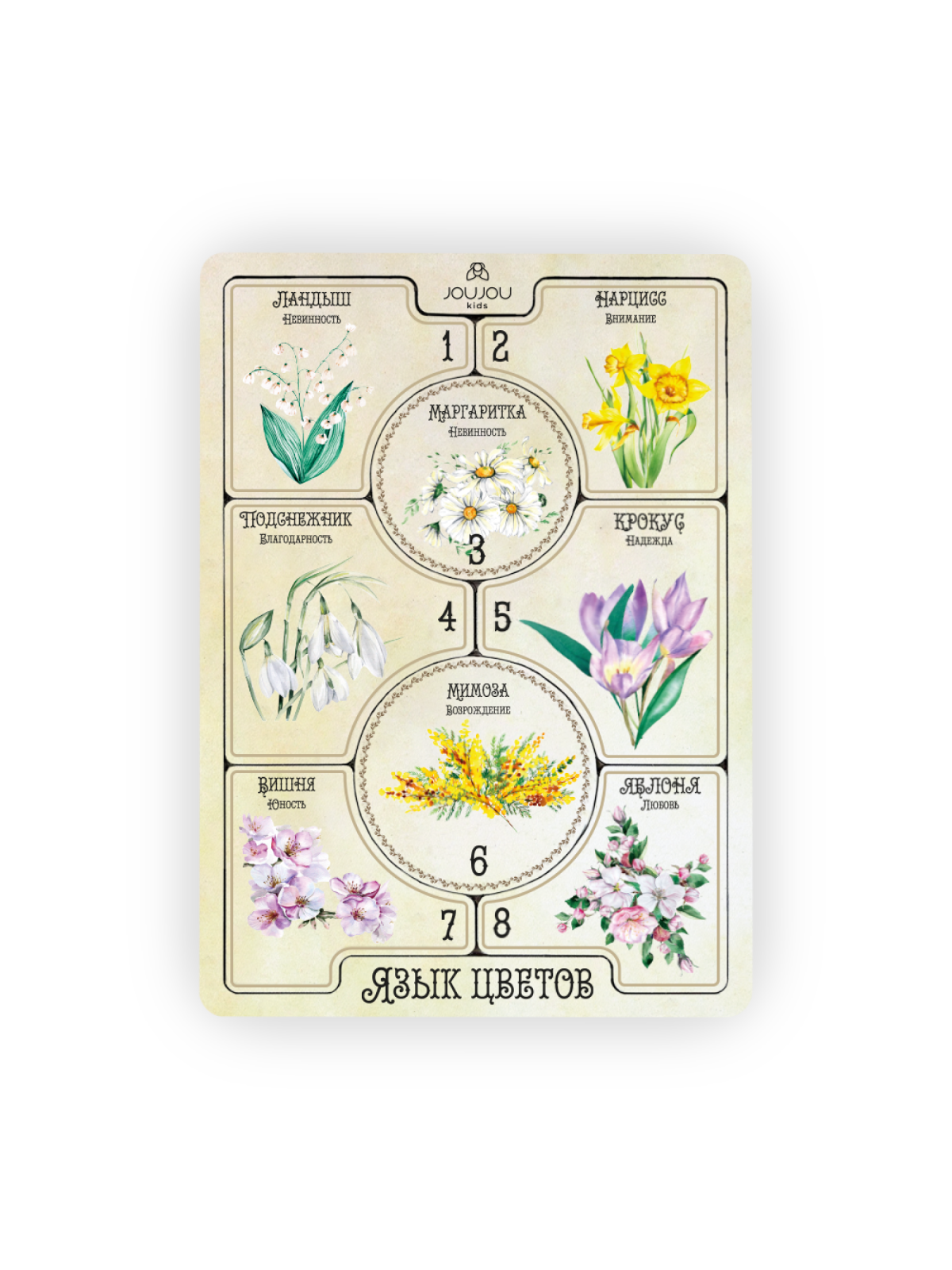 картинка Весенний адвент с подвесами "Язык цветов" от магазина JOUJOU